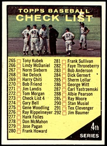 1961 Topps 273 списък 4 (Бейзболна картичка) (символ на авторското право до 339 Джин Бейкър или 336 Дон