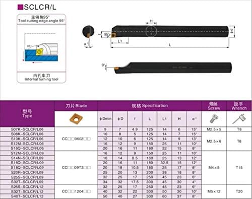 FINCOS S08K-SCLCR06 = 8,0 мм Струг инструмент с вътрешен отвор с ЦПУ 1 бр. + 10 бр. CCMT060204-HMP NC3020 =